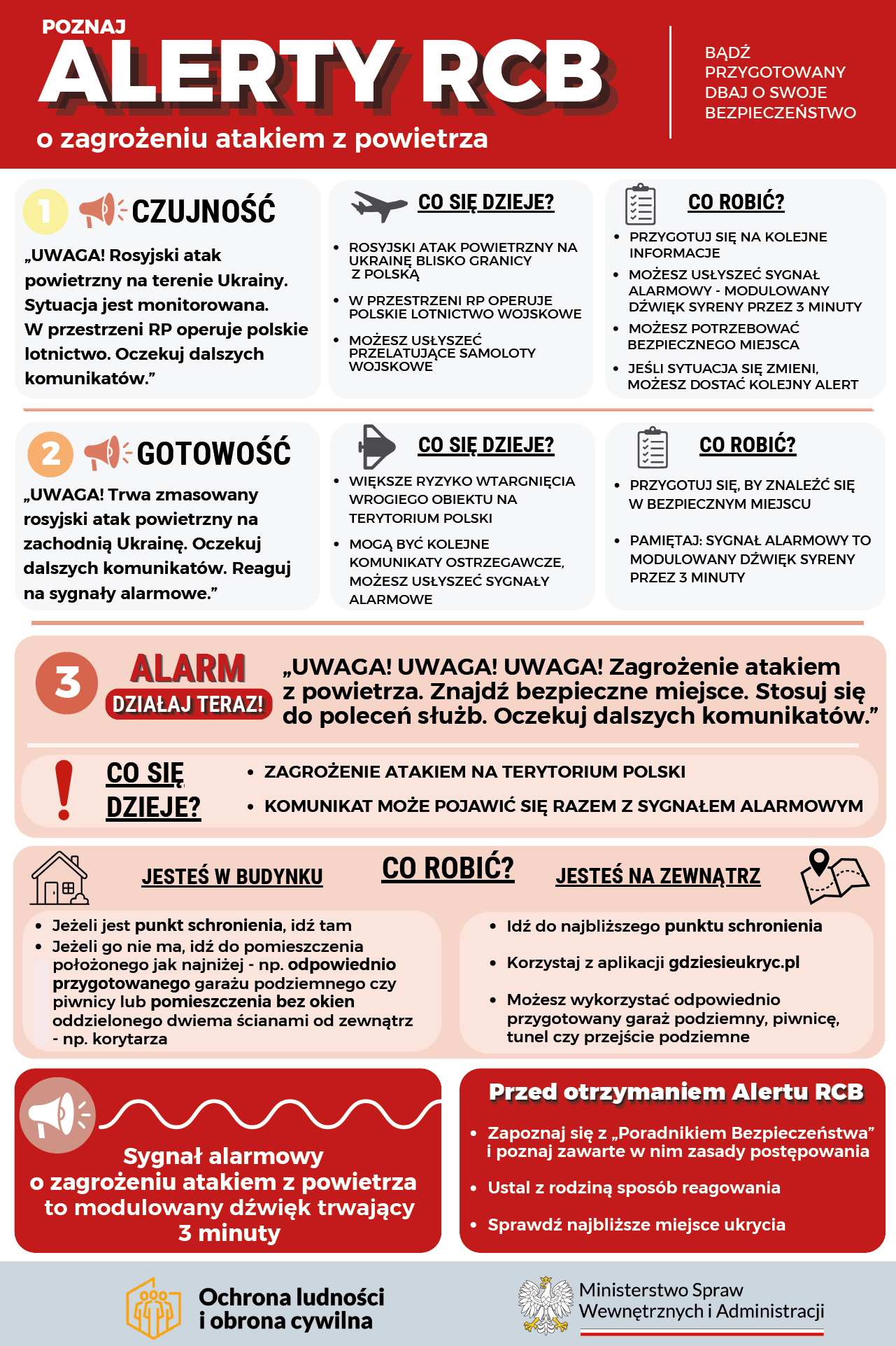 alarm
