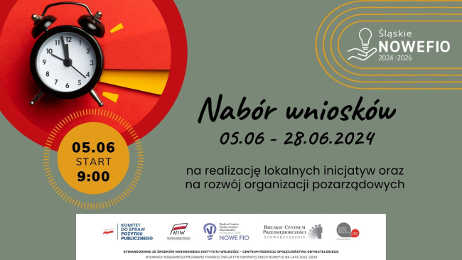 nabór wniosków