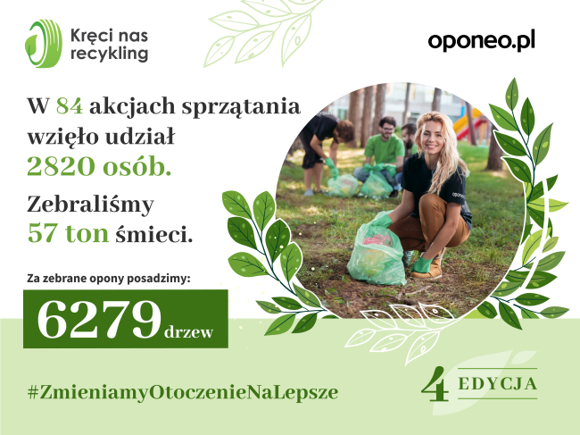 Recykling