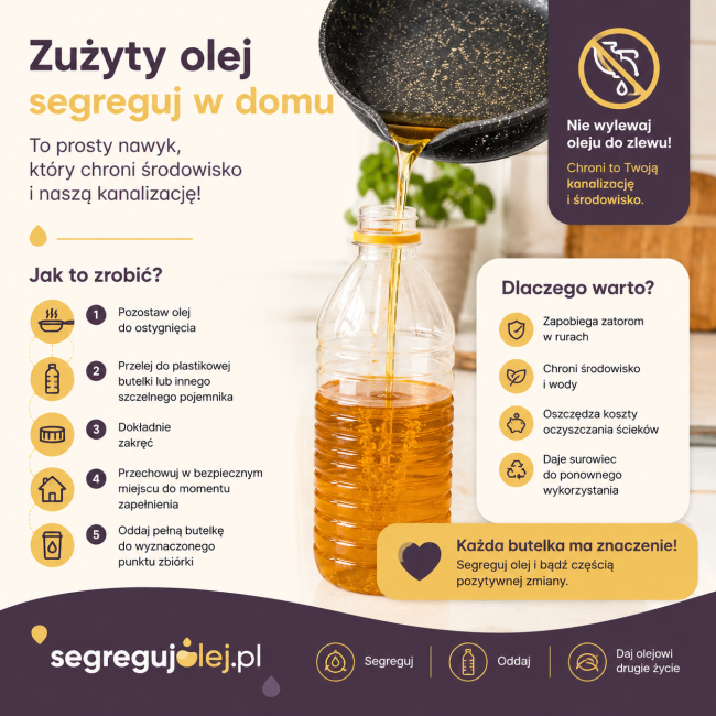 Olej