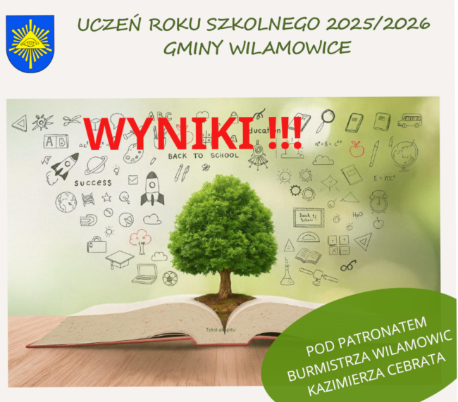 Wyniki