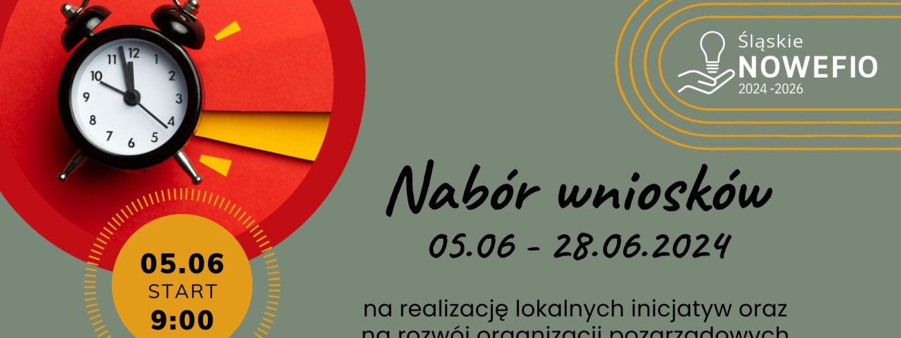 nabór wniosków